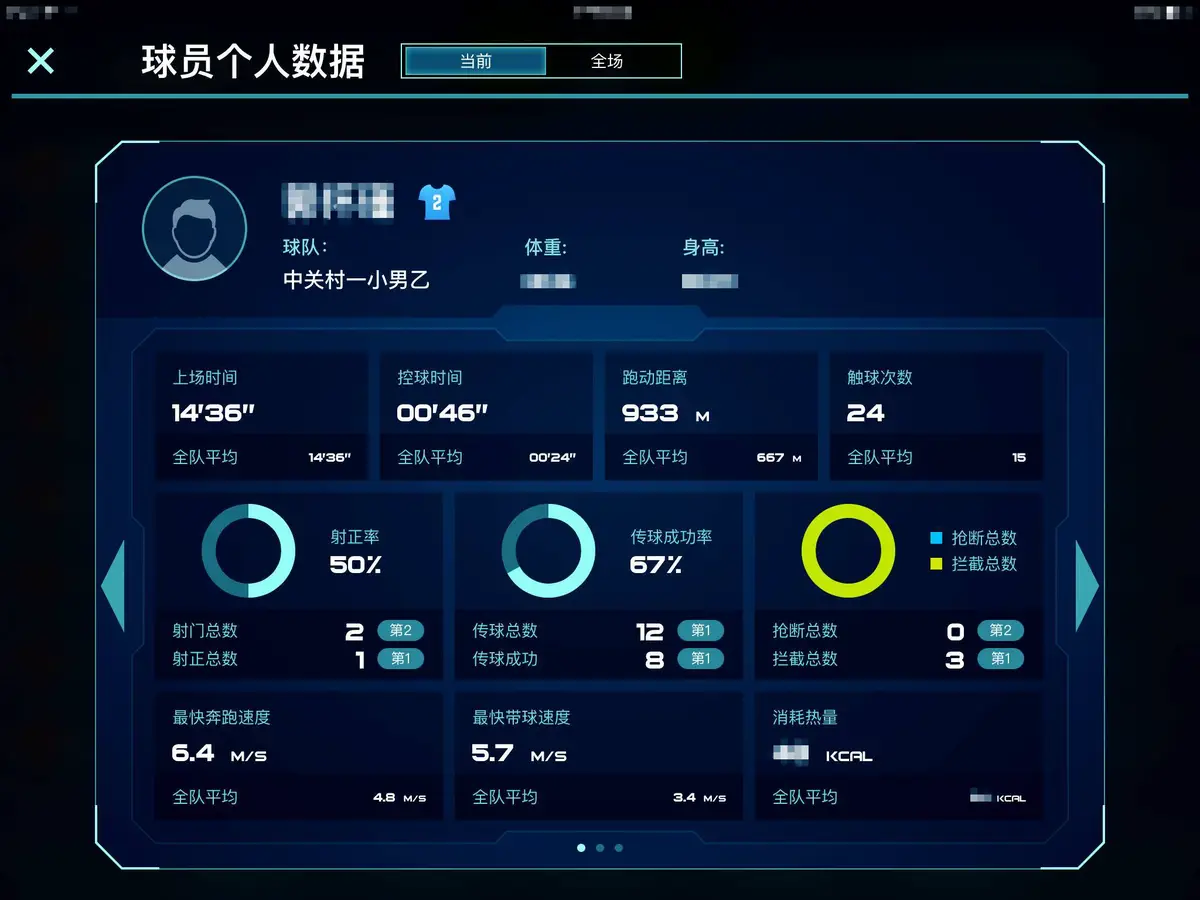 刻苦训练篮球时如何避免受伤的建议_0